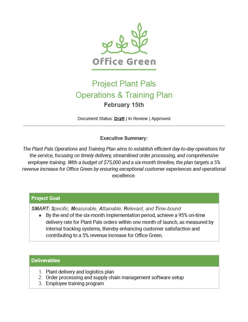 Page 1 of Office Green Project charter including executive summary, project goals, and deliverables